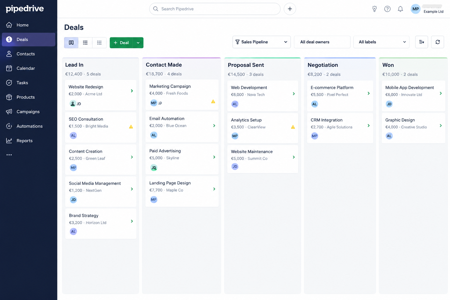 Pipedrive sales pipeline interface